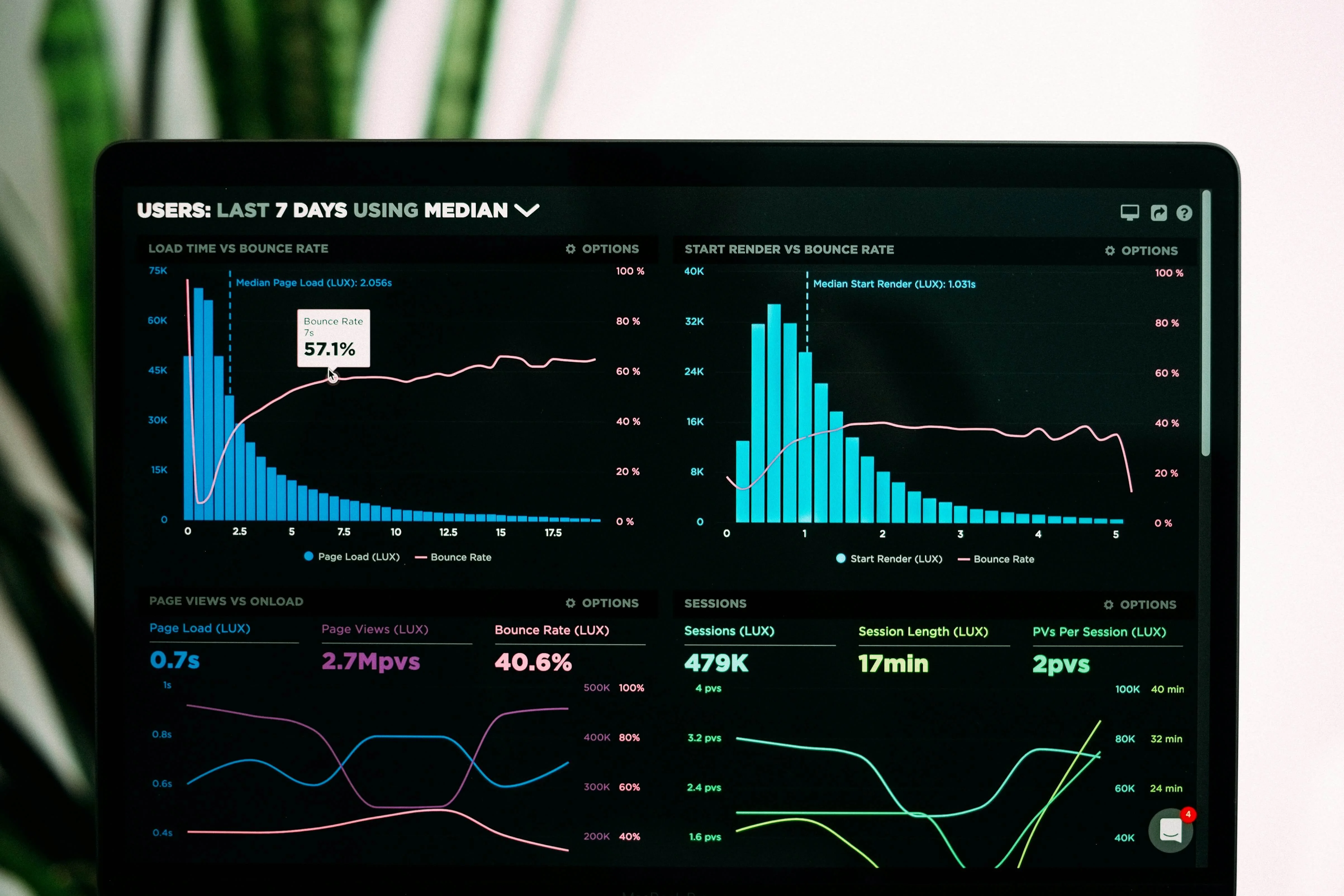 Top 5 Data Engineering Tools Every Modern Data Team Should Know