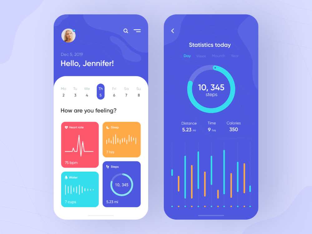 HealthTrack mobile app showing heart rate, sleep hours, water intake, and step count dashboard