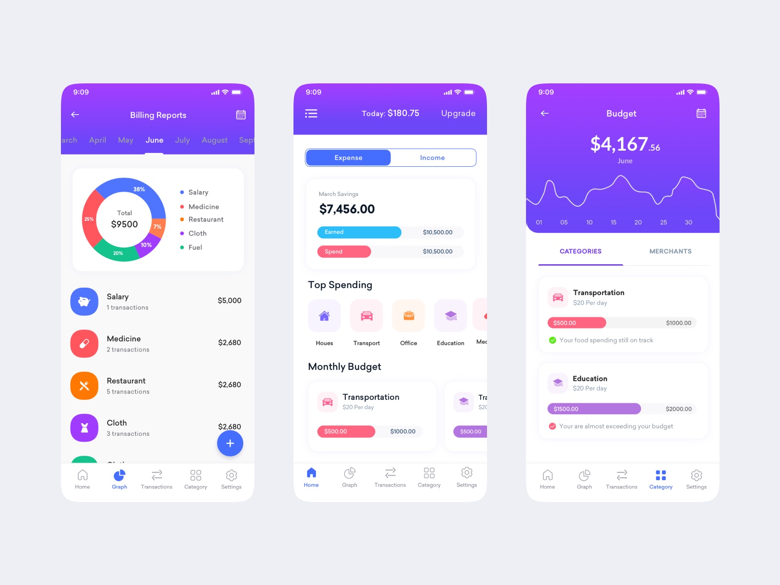 ShopBuddy mobile app showing billing reports with spending breakdown by category, expense and income tracker with March savings of $7,456, and budget view with category spending progress bars